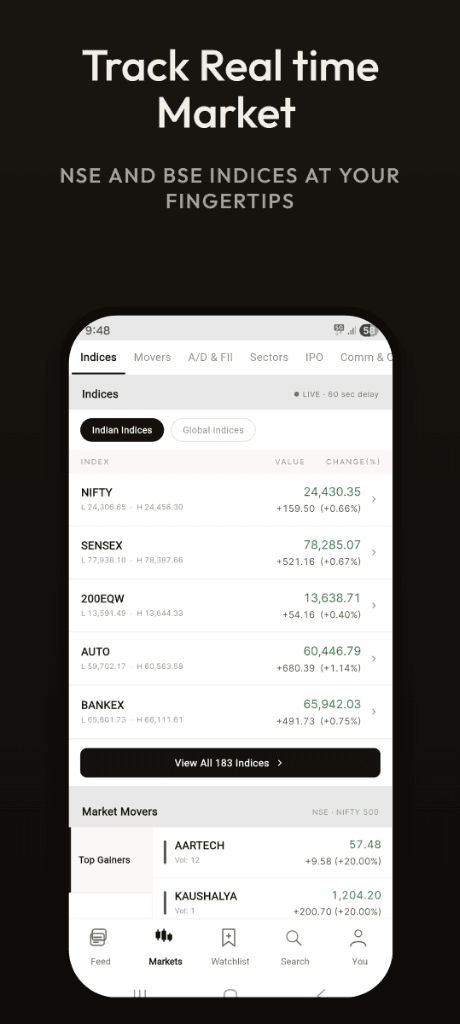 Track Real time Market - NSE and BSE indices at your fingertips