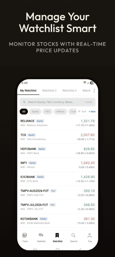 Manage Your Watchlist Smart - Monitor stocks with real-time price updates